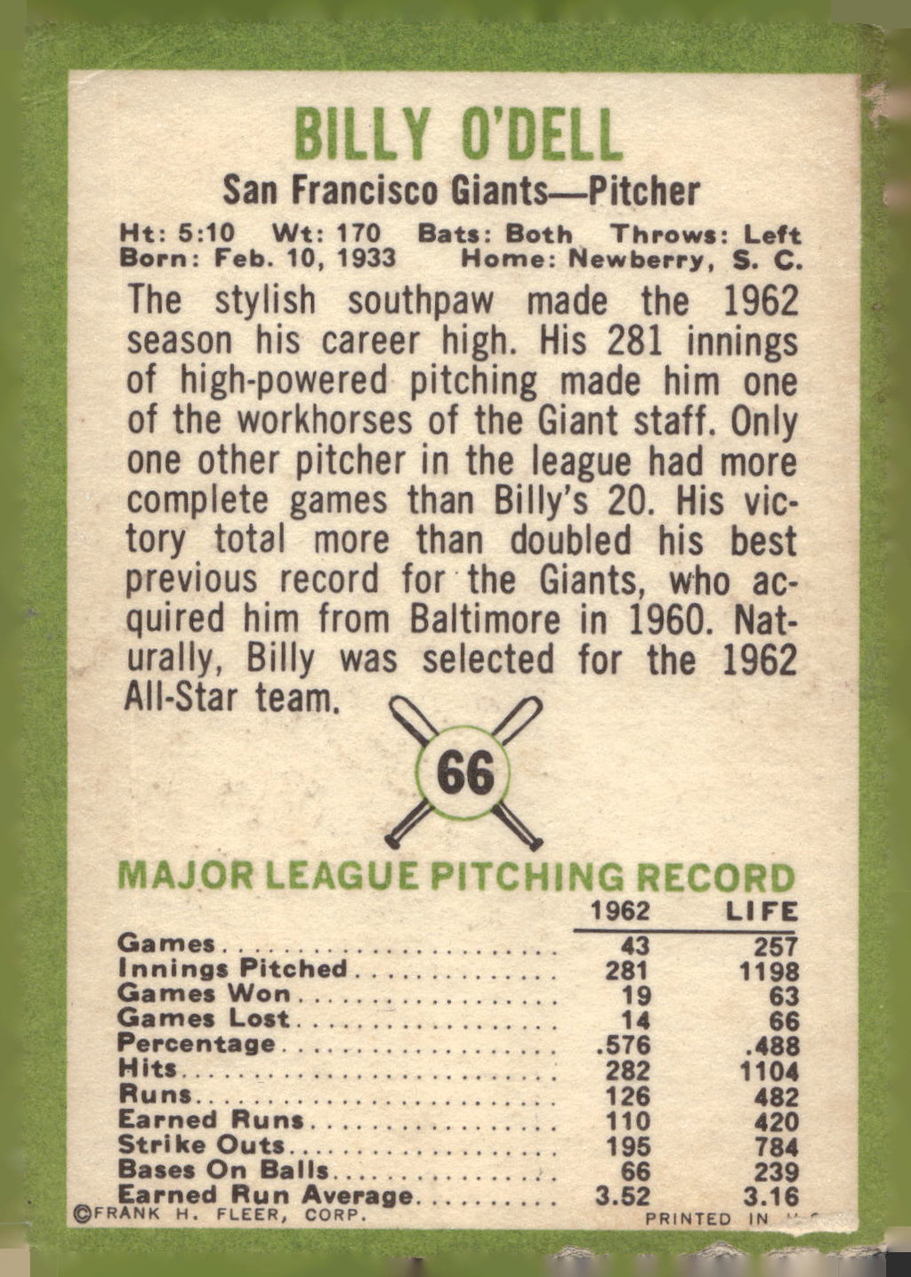 1963 Fleer #66 Billy O'Dell