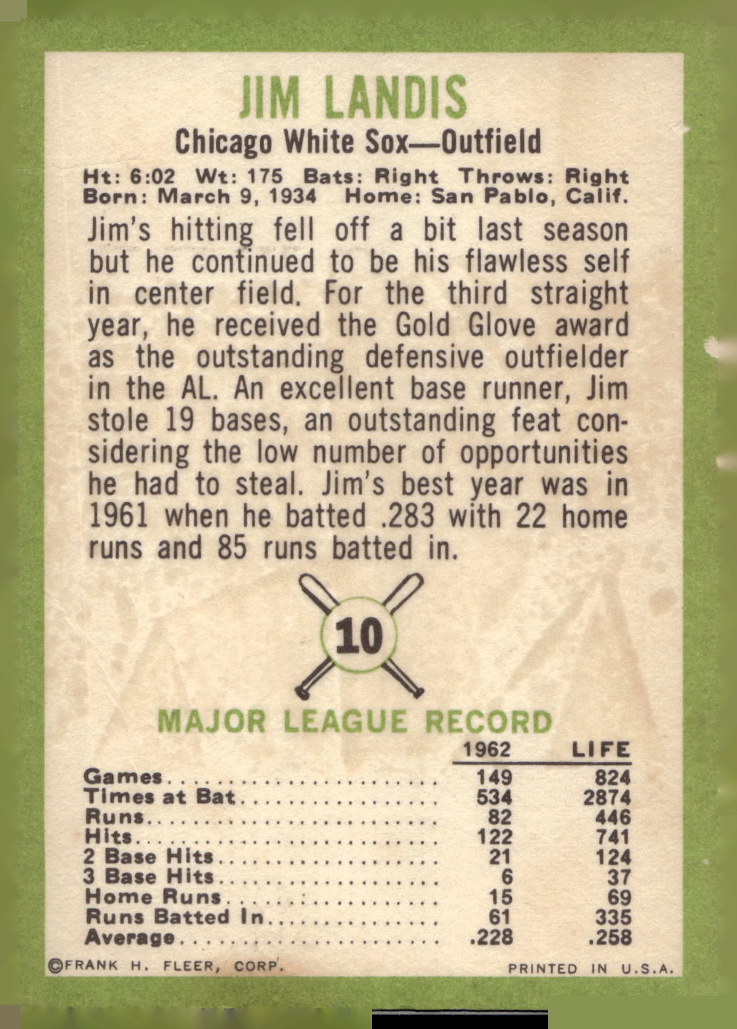 1963 Fleer #10 Jim Landis