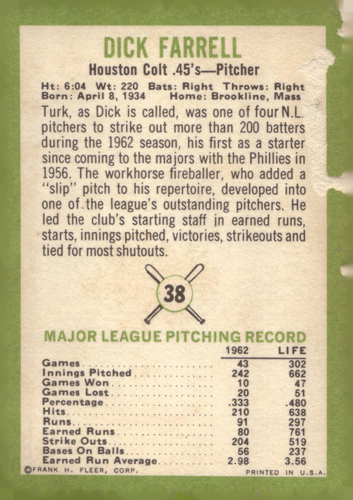 1963 Fleer #38 Dick Farrell