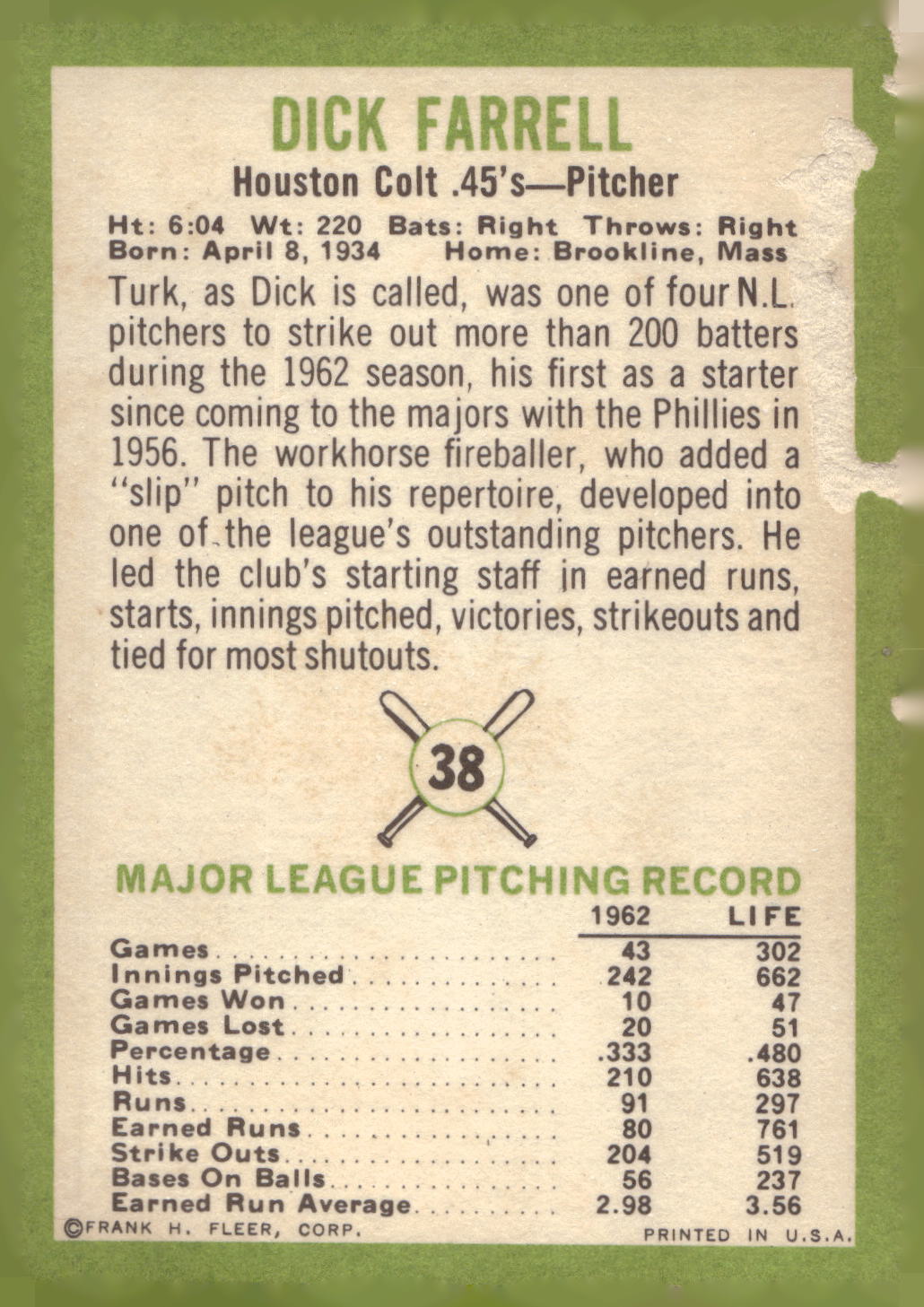 1963 Fleer #38 Dick Farrell