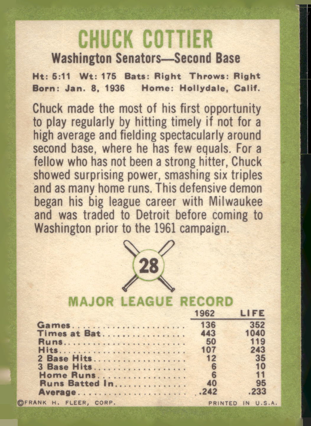 1963 Fleer #28 Chuck Cottier
