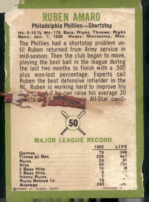 1963 Fleer #50 Ruben Amaro