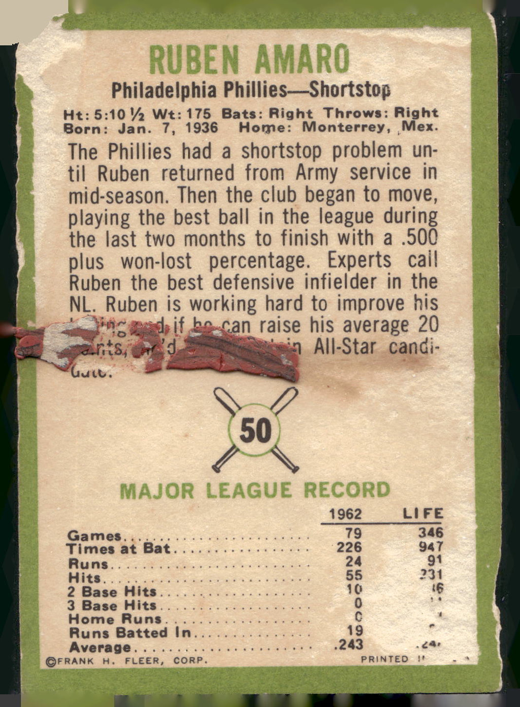 1963 Fleer #50 Ruben Amaro