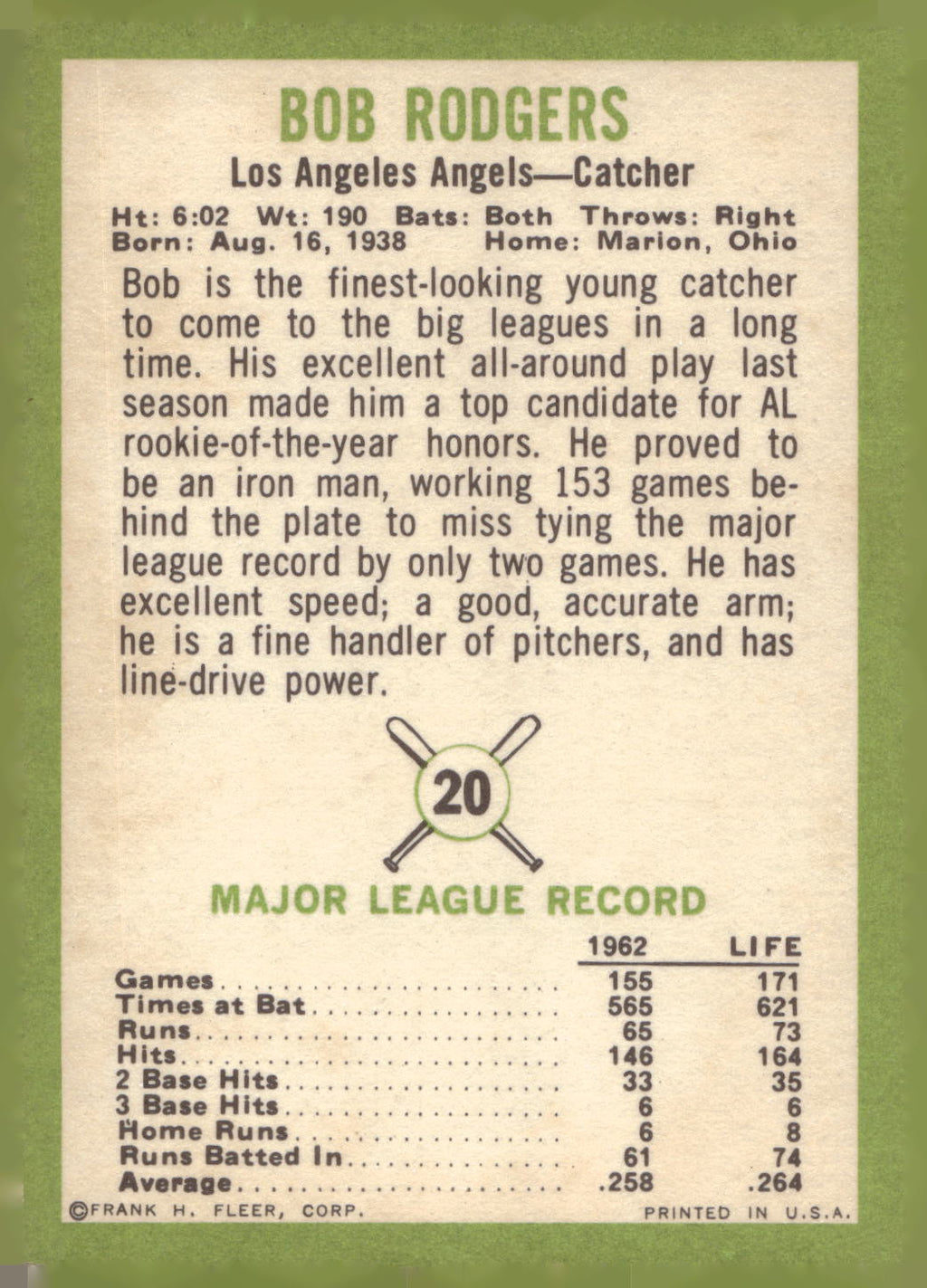 1963 Fleer #20 Bob Rodgers