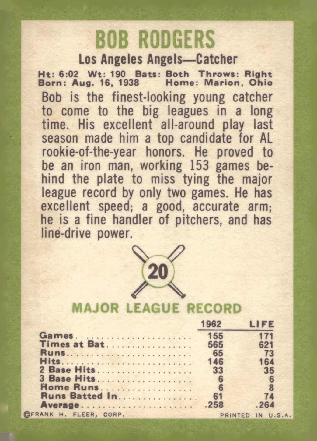 1963 Fleer #20 Bob Rodgers
