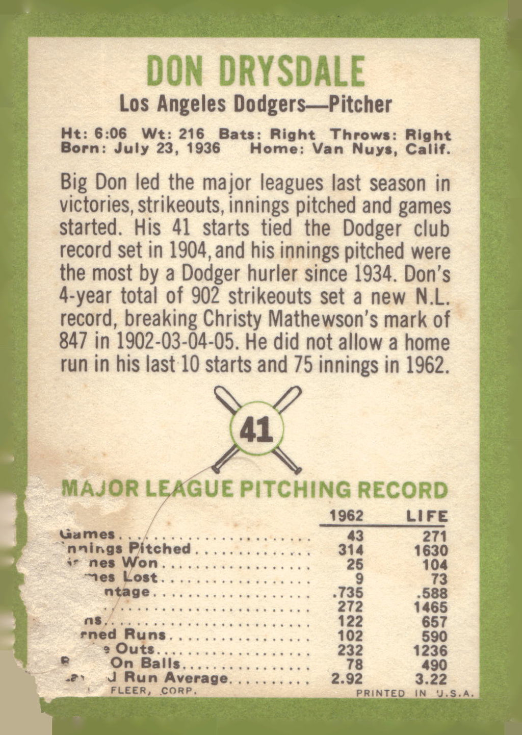 1963 Fleer #41 Don Drysdale