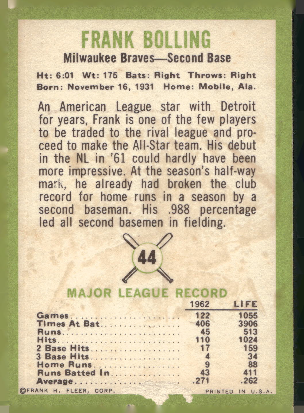 1963 Fleer #44 Frank Bolling