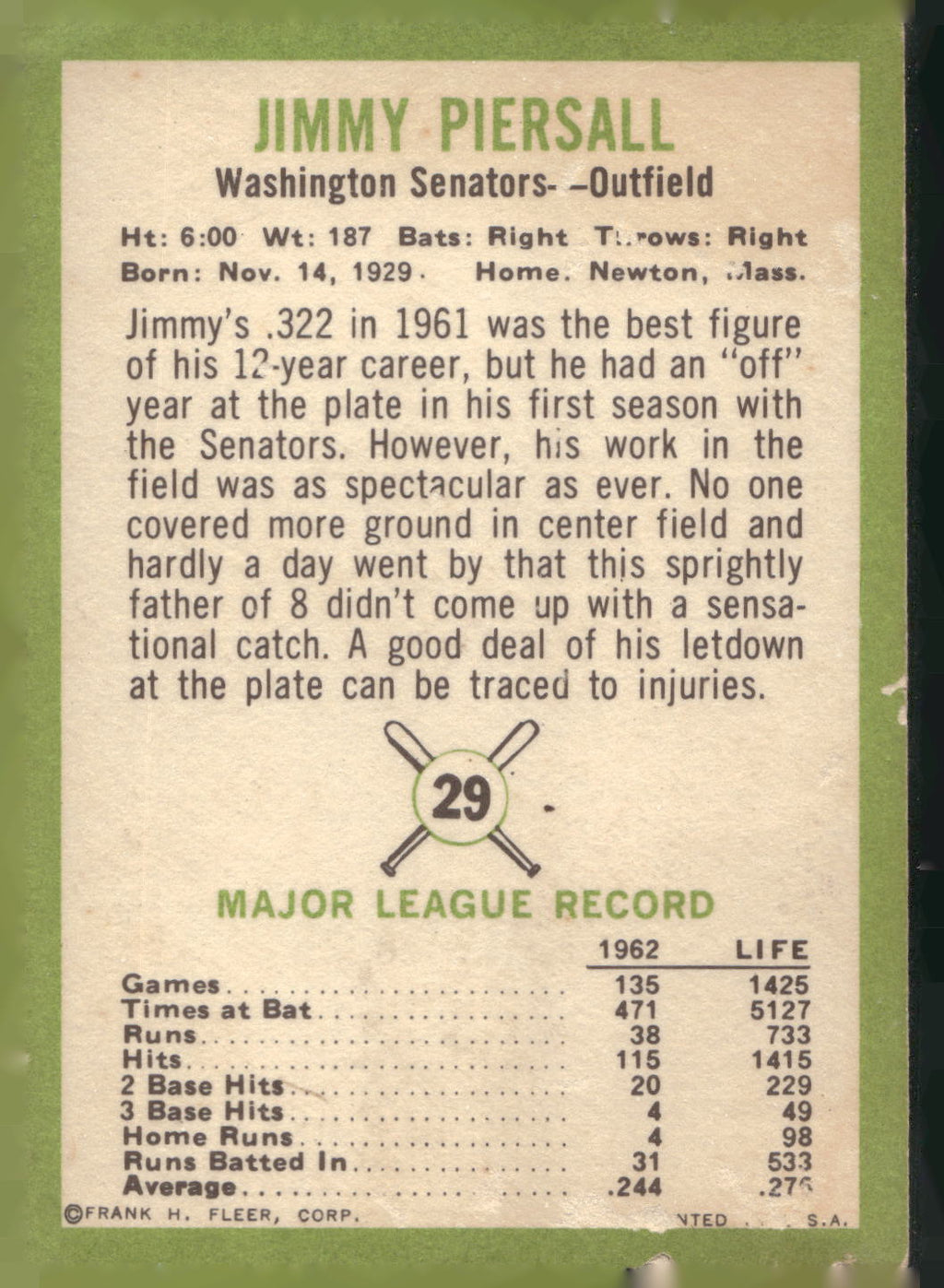 1963 Fleer #29 Jimmy Piersall