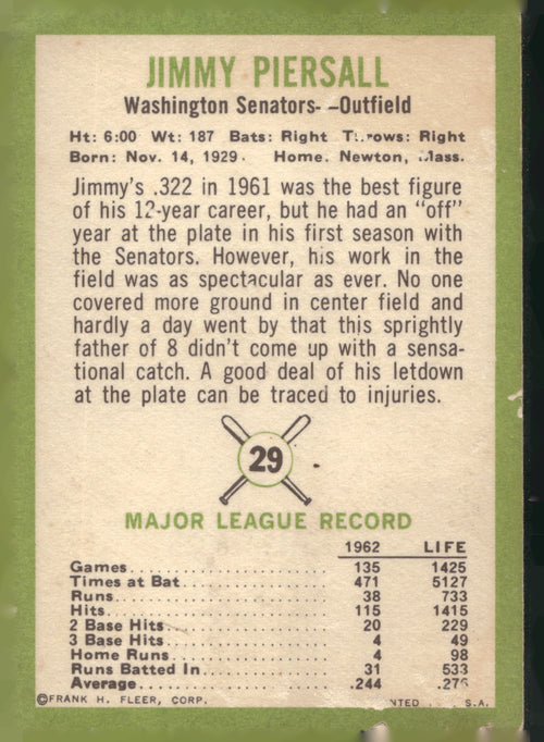 1963 Fleer #29 Jimmy Piersall