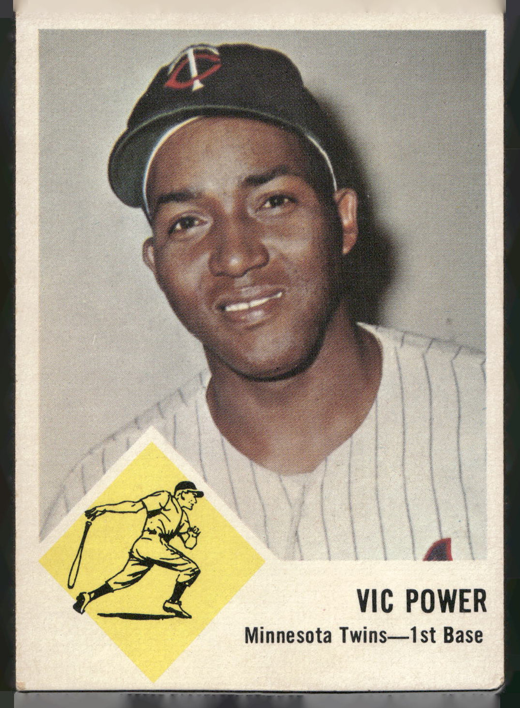 1963 Fleer #23 Vic Power