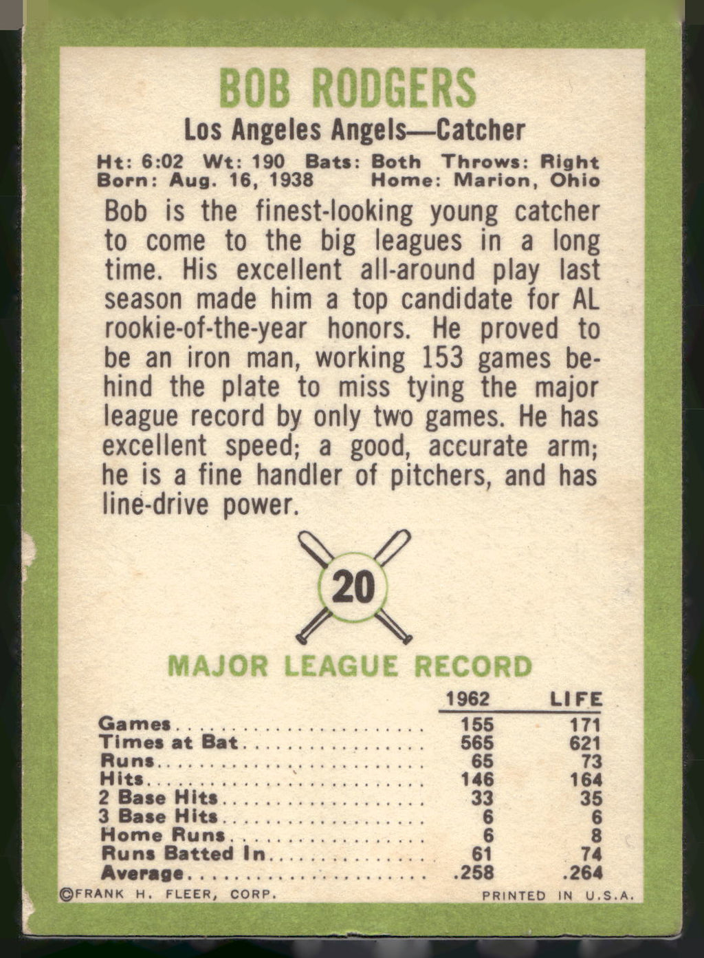 1963 Fleer #20 Bob Rodgers