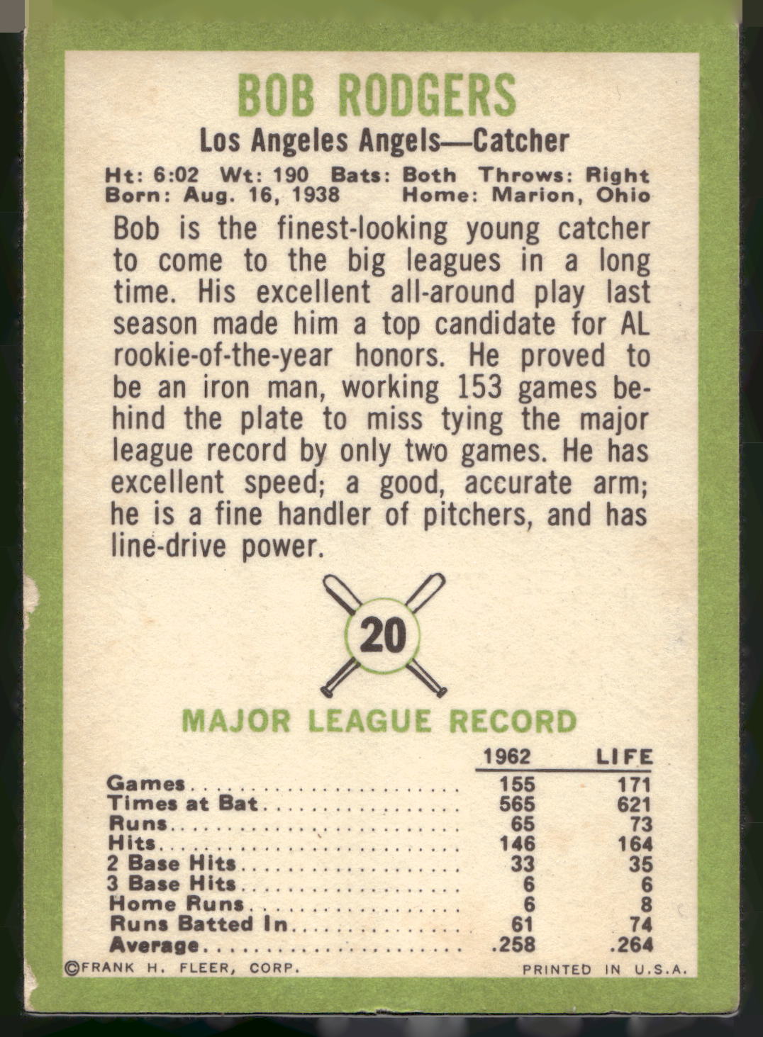 1963 Fleer #20 Bob Rodgers