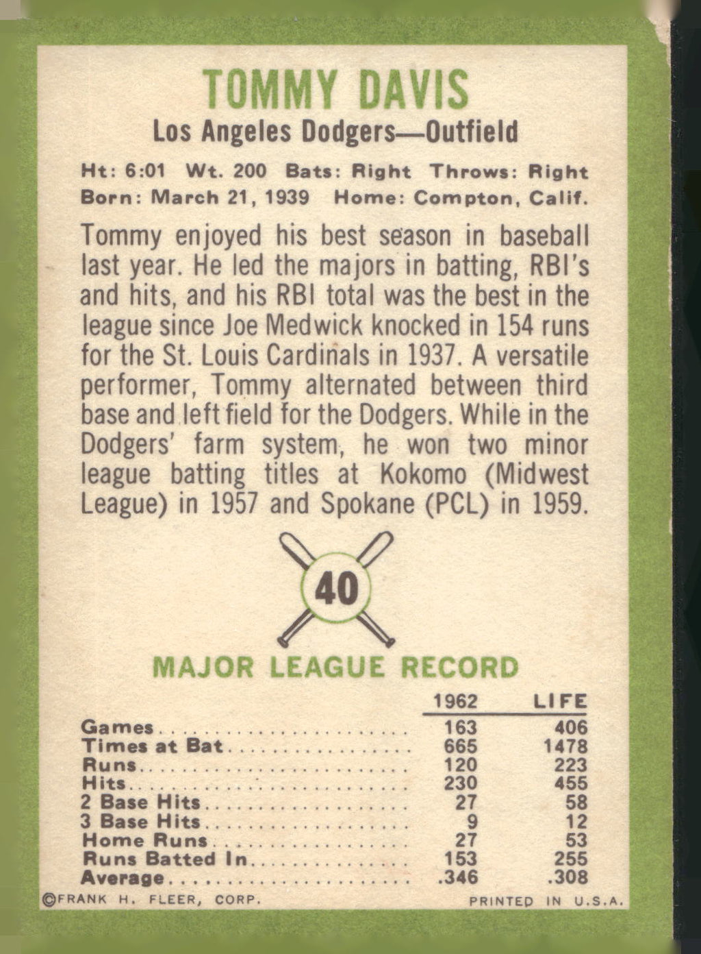 1963 Fleer #40 Tommy Davis