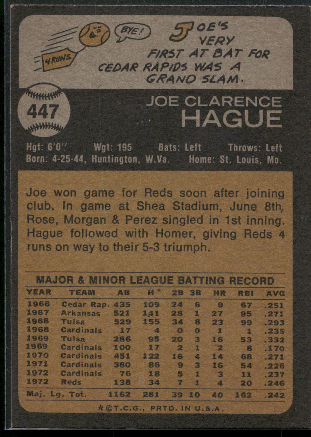 1973 Topps #447 Joe Hague