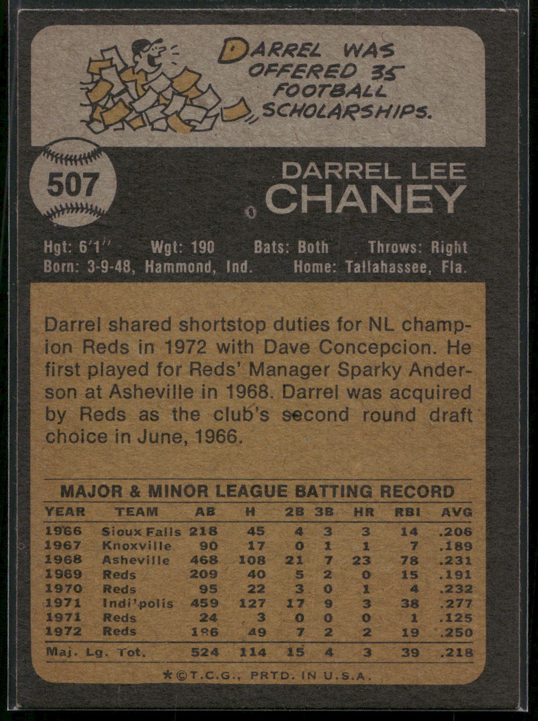 1973 Topps #507 Darrel Chaney