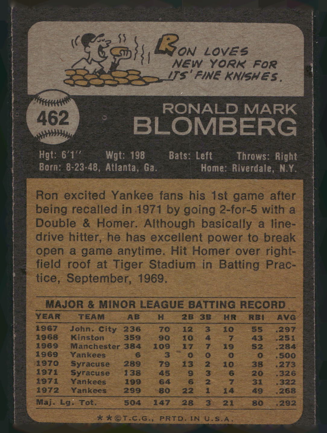 1973 Topps #462 Ron Blomberg
