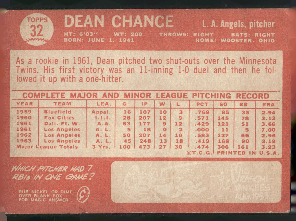 1964 Topps #32 Dean Chance
