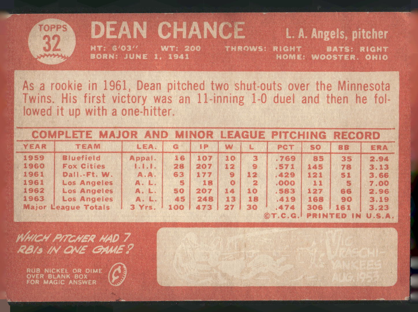 1964 Topps #32 Dean Chance