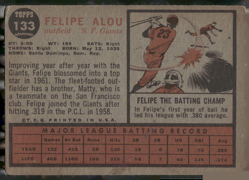 1962 Topps #133b Felipe Alou
