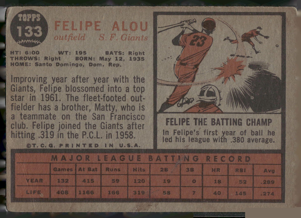 1962 Topps #133b Felipe Alou