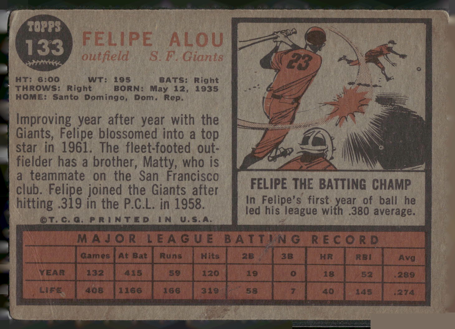 1962 Topps #133b Felipe Alou