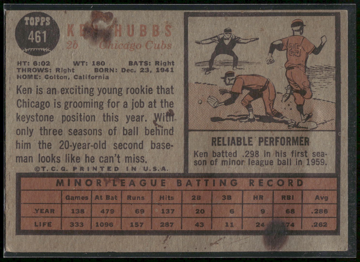 1962 Topps #461 Ken Hubbs