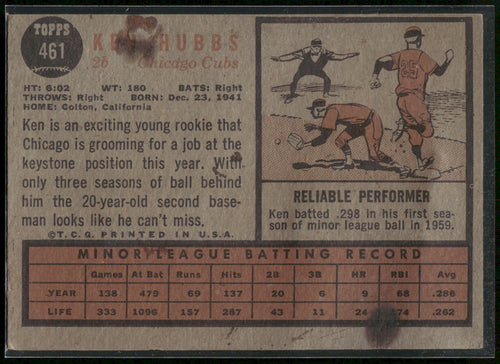1962 Topps #461 Ken Hubbs