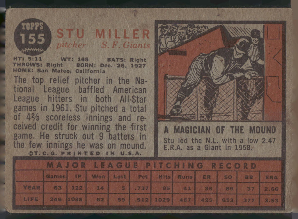 1962 Topps #155b Stu Miller