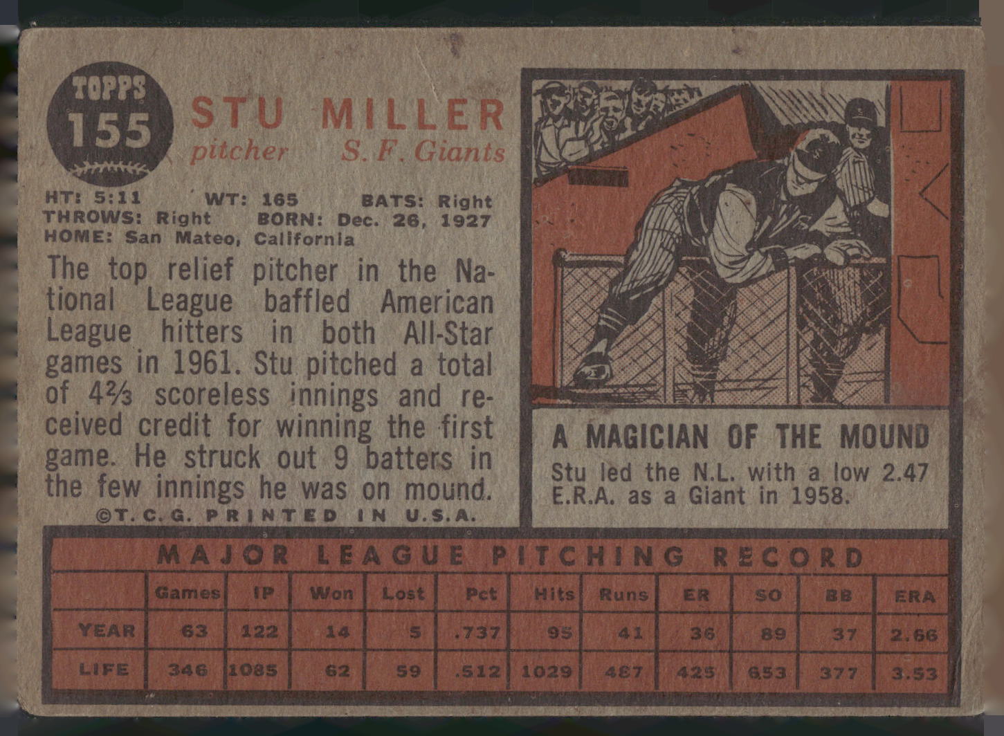1962 Topps #155b Stu Miller