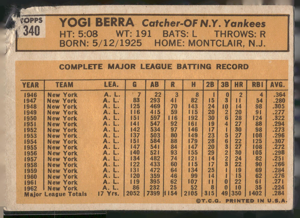 1963 Topps #340 Yogi Berra