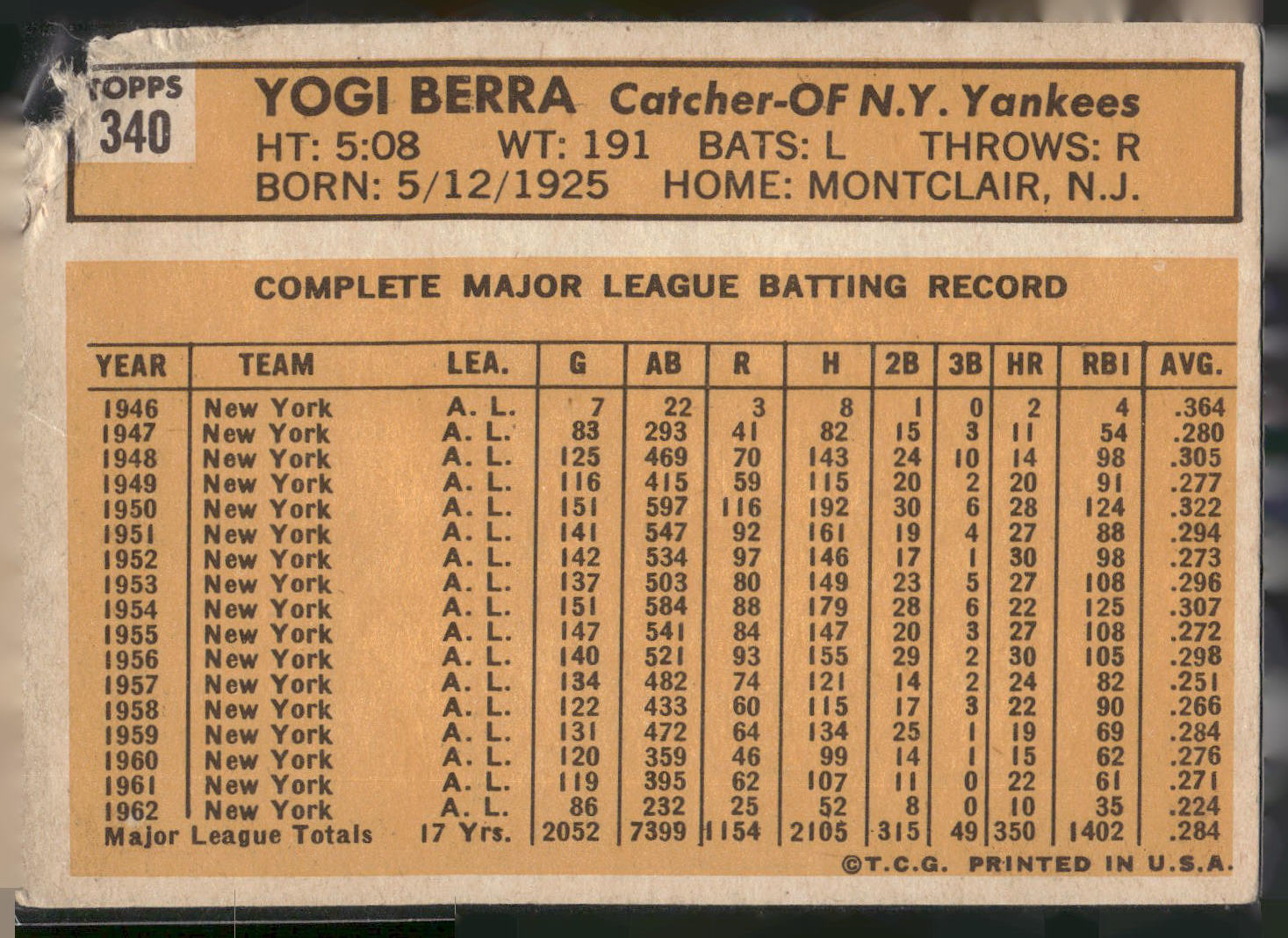 1963 Topps #340 Yogi Berra