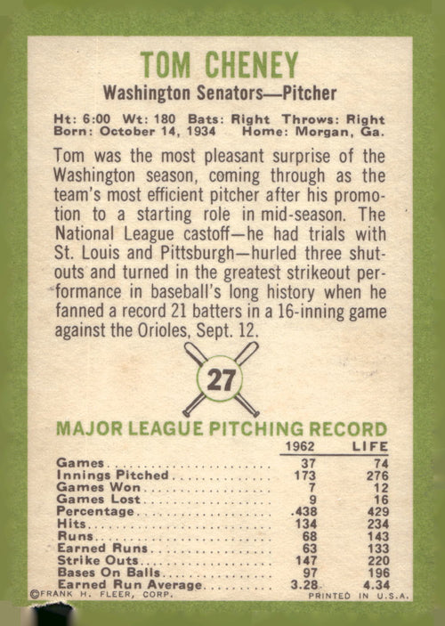 1963 Fleer #27 Tom Cheney