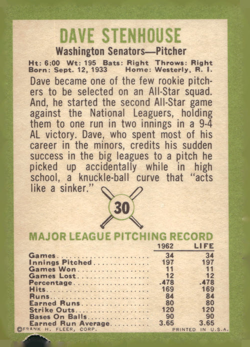 1963 Fleer #30 Dave Stenhouse