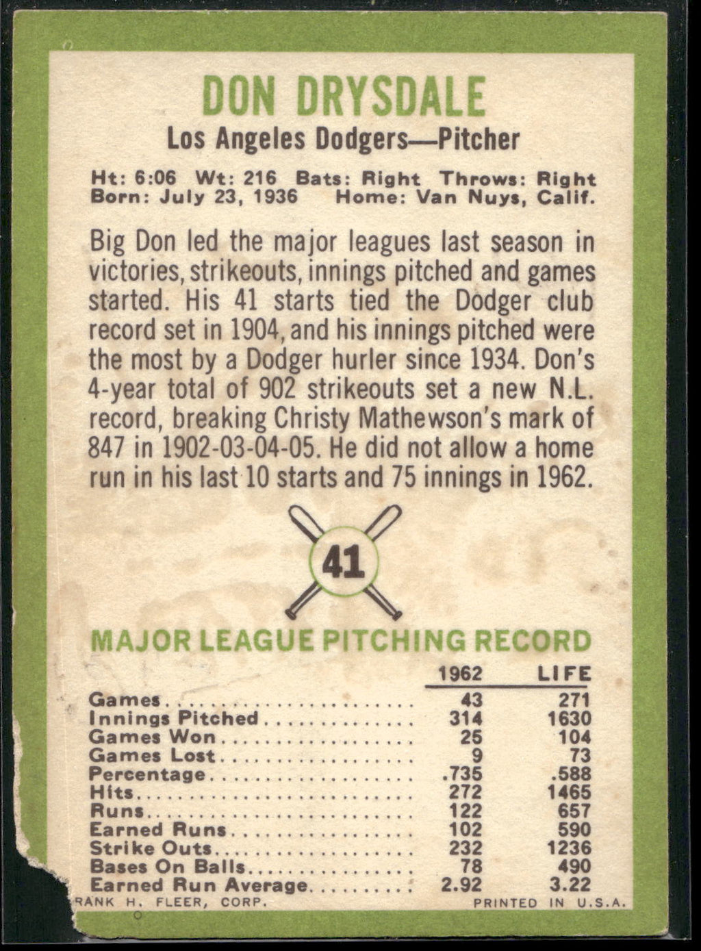 1963 Fleer #41 Don Drysdale