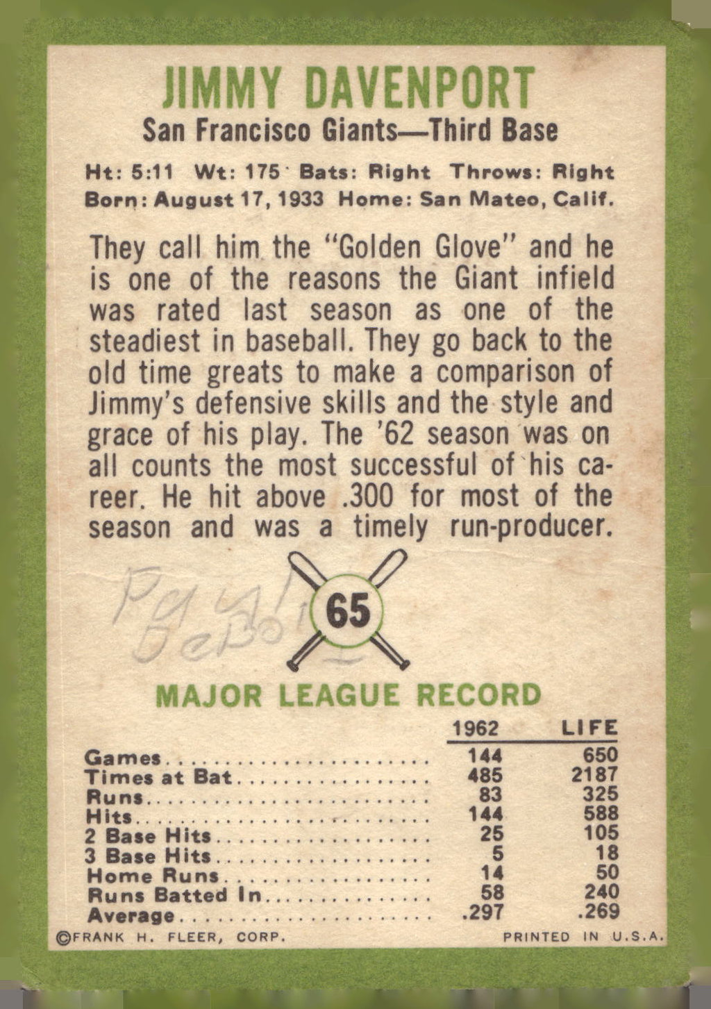 1963 Fleer #65 Jimmy Davenport