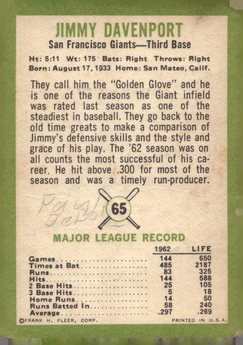 1963 Fleer #65 Jimmy Davenport
