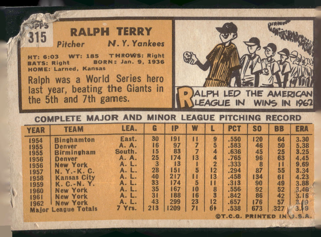 1963 Topps #315 Ralph Terry