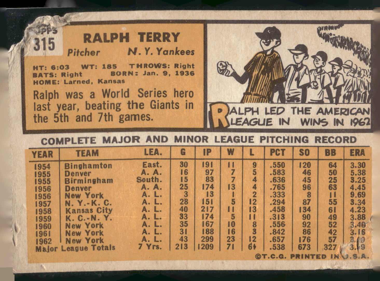 1963 Topps #315 Ralph Terry