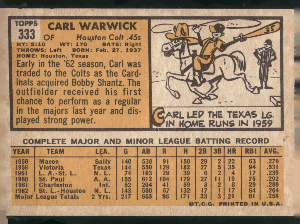 1963 Topps #333 Carl Warwick