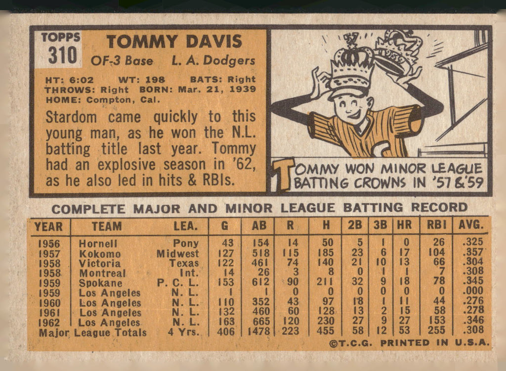 1963 Topps #310 Tommy Davis