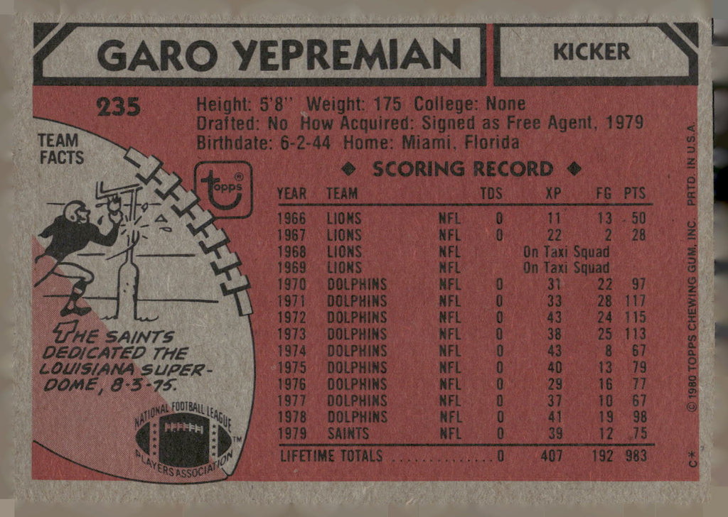 1980 Topps #235 Garo Yepremian