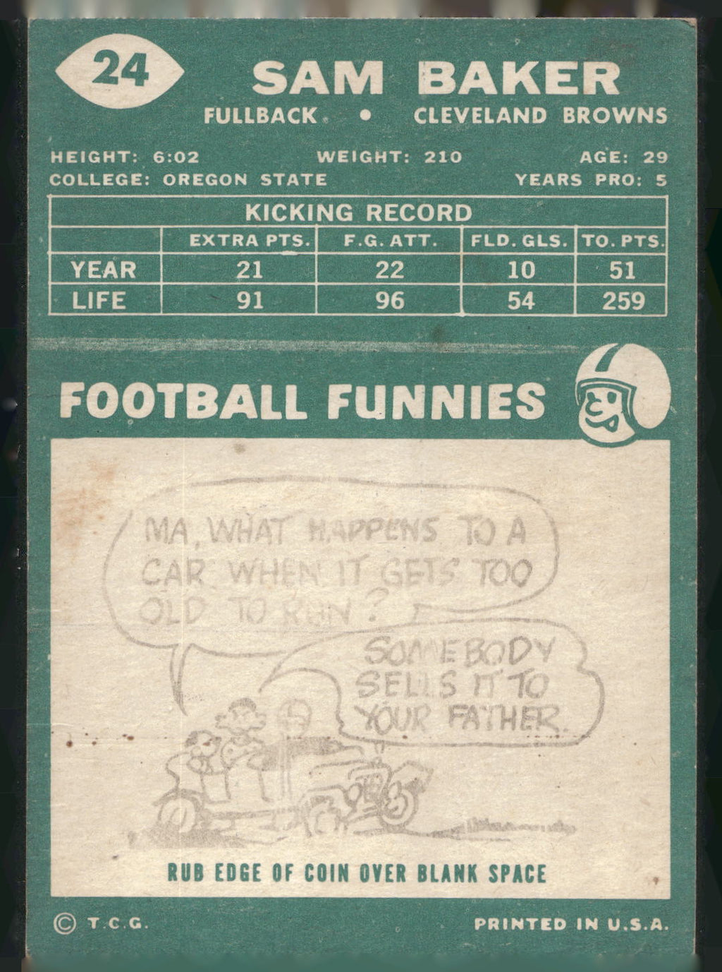 1960 Topps #24 Sam Baker