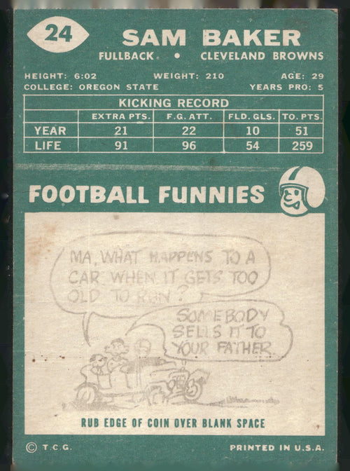 1960 Topps #24 Sam Baker