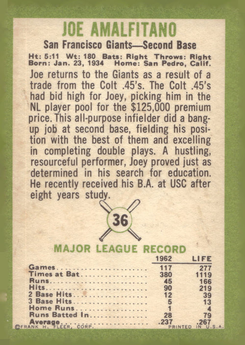 1963 Fleer #36 Joe Amalfitano