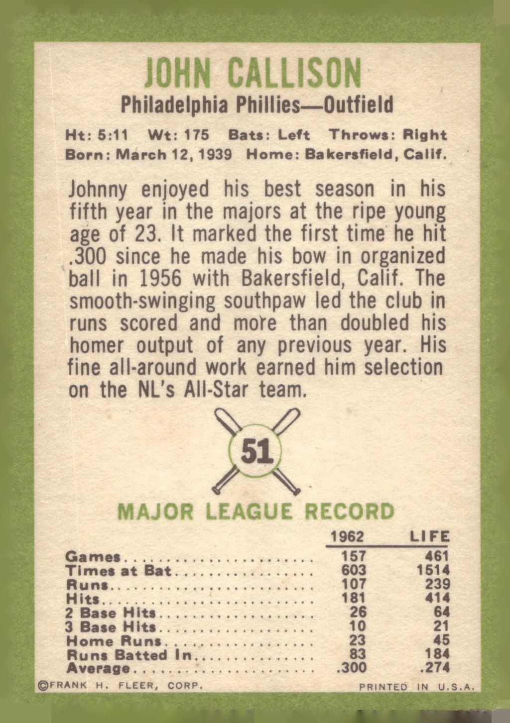 1963 Fleer #51 John Callison