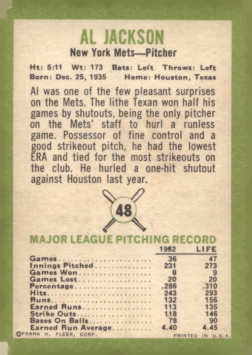 1963 Fleer #48 Al Jackson