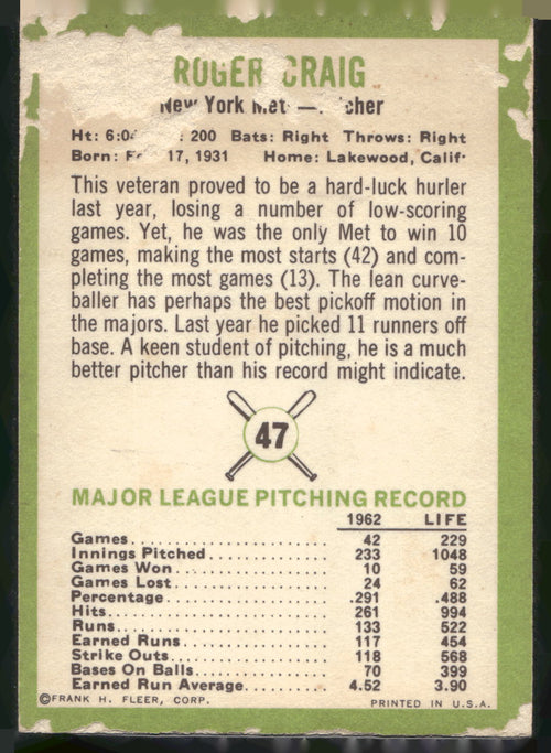 1963 Fleer #47 Roger Craig