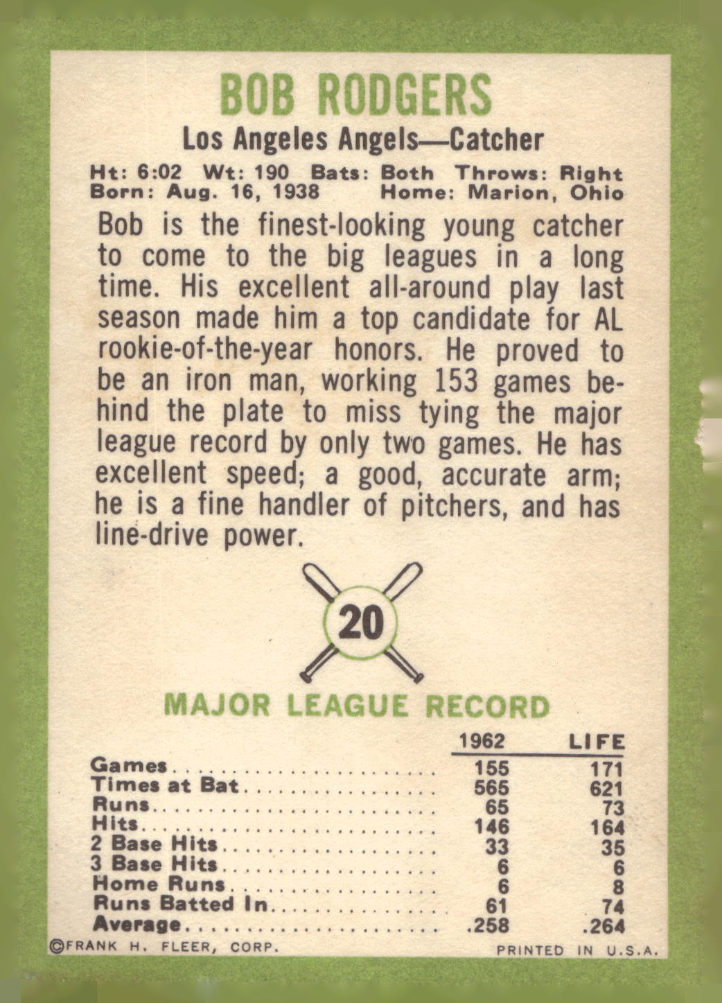1963 Fleer #20 Bob Rodgers