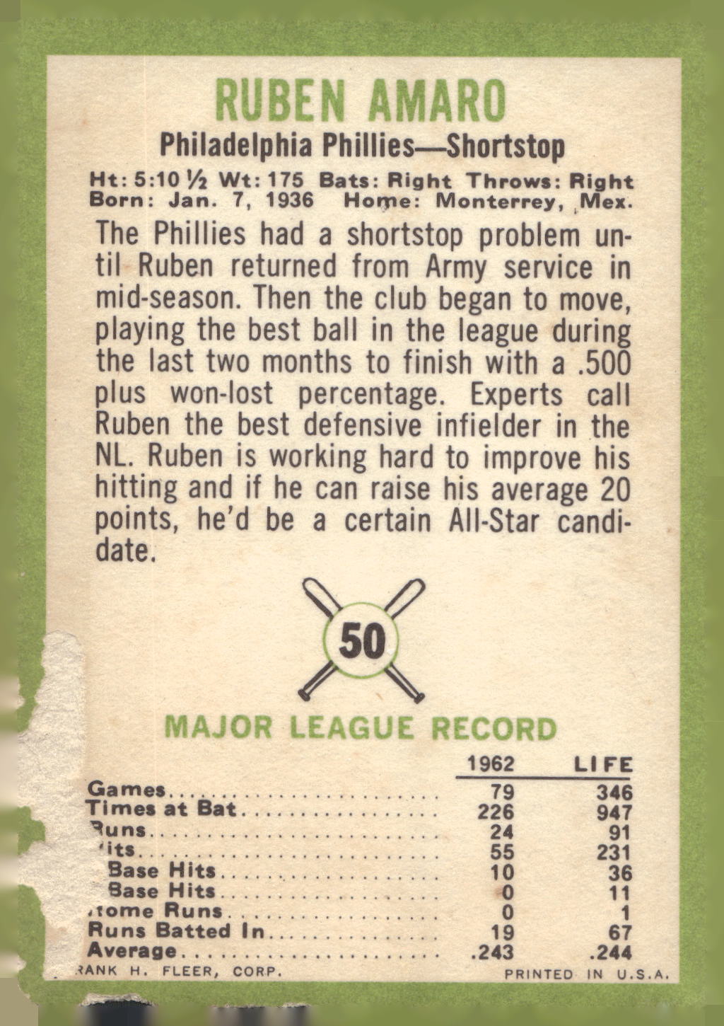 1963 Fleer #50 Ruben Amaro