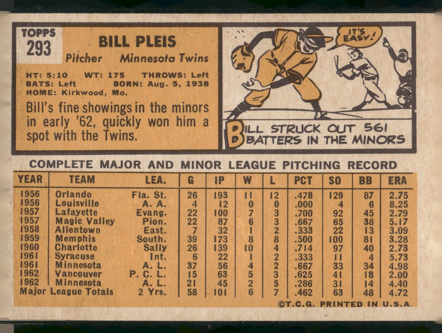 1963 Topps #293 Bill Pleis